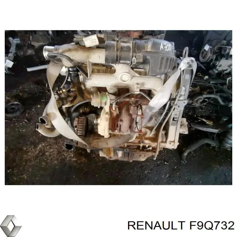ДВЗ Renault (RVI) F9Q732 ціна, від 126.69 USD