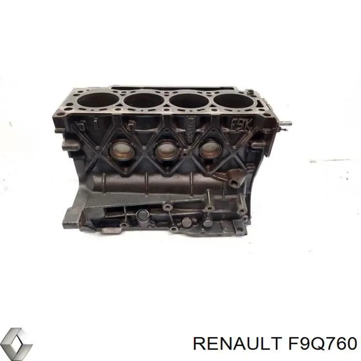 Двигун у зборі F9Q760 Renault (RVI)