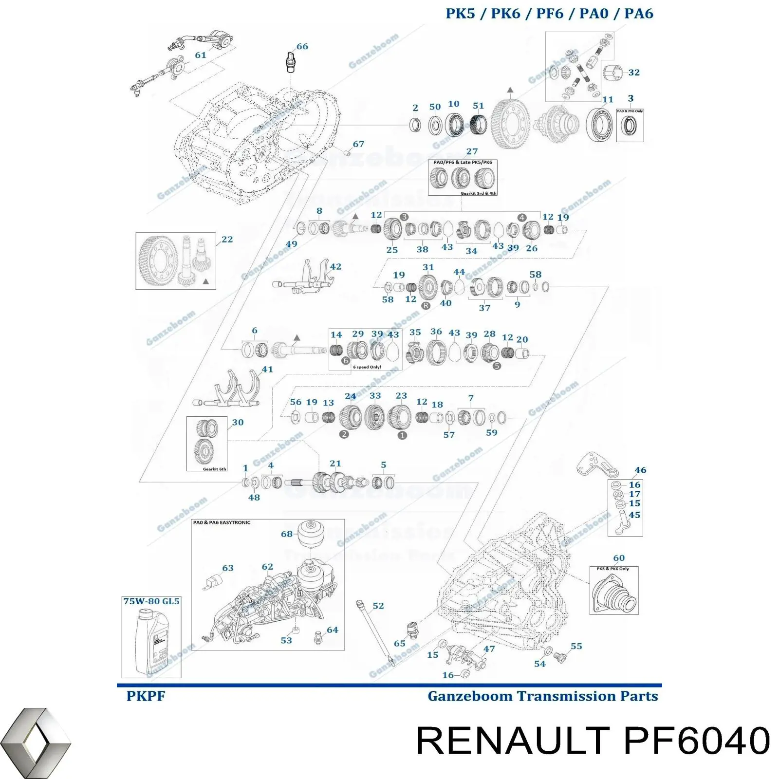 Купити PF6040 Renault (RVI) Ручна коробка передач