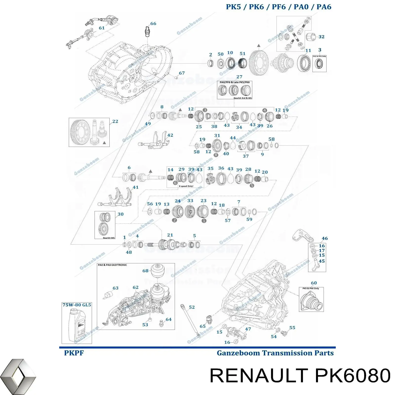 PK6080 Renault (RVI) 