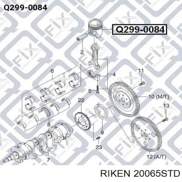 Поршні і шатуни Riken 20065STD ціна, від 17.16 USD