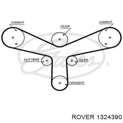 Зубчастий ремінь Rover 1324390 ціна, від 60.12 USD