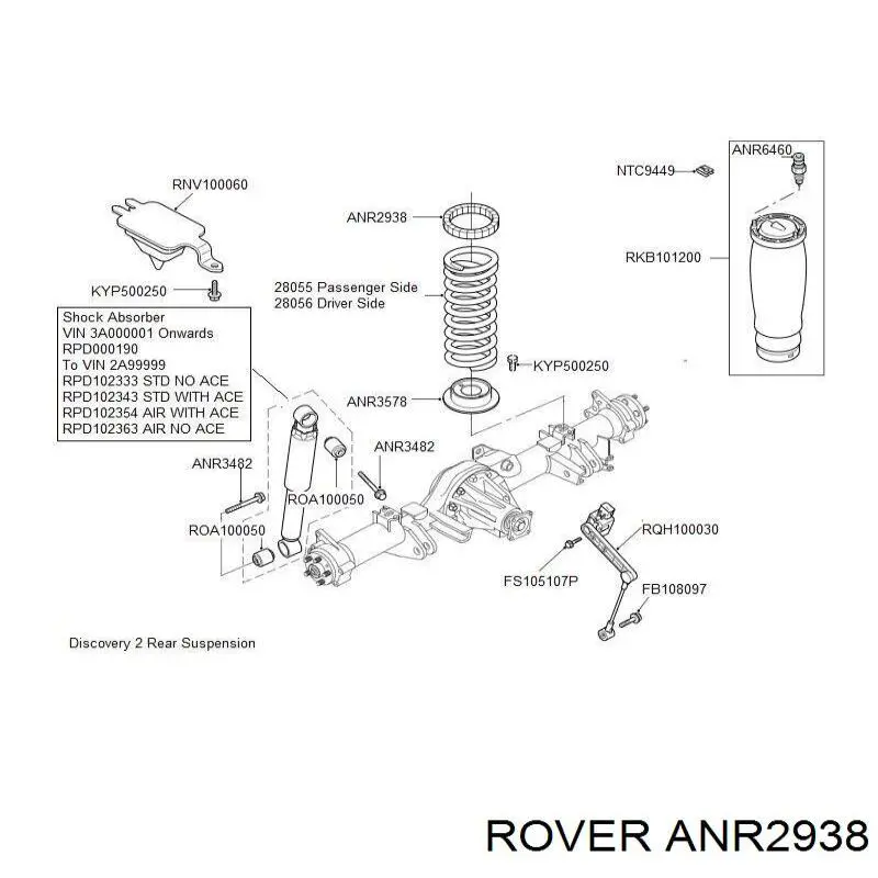 Купити ANR2938 Rover 