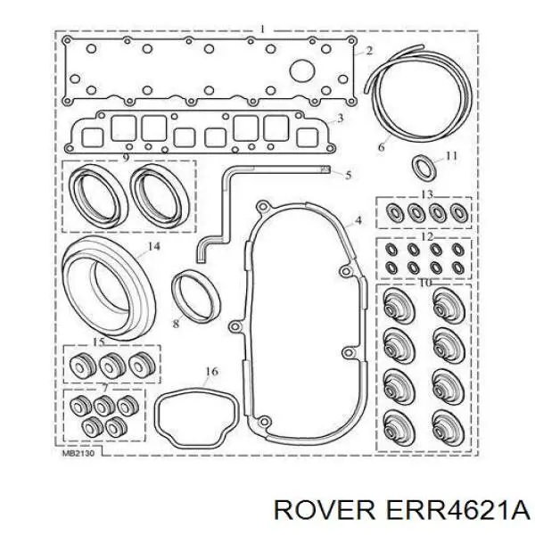 Кільце форсунки інжектора, посадочне ERR4621A Rover