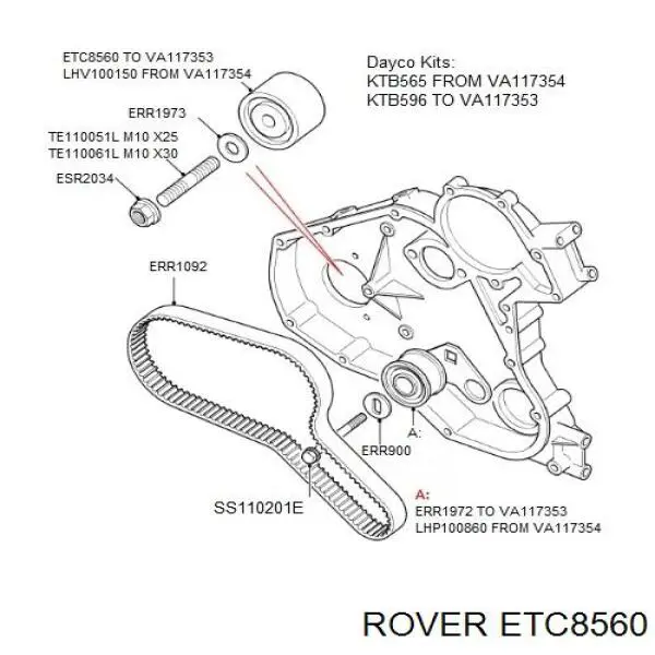 Ролик натягувача ременя ГРМ ETC8560 Rover