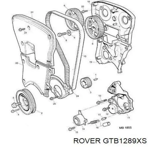 Ремінь ГРМ GTB1289XS Rover