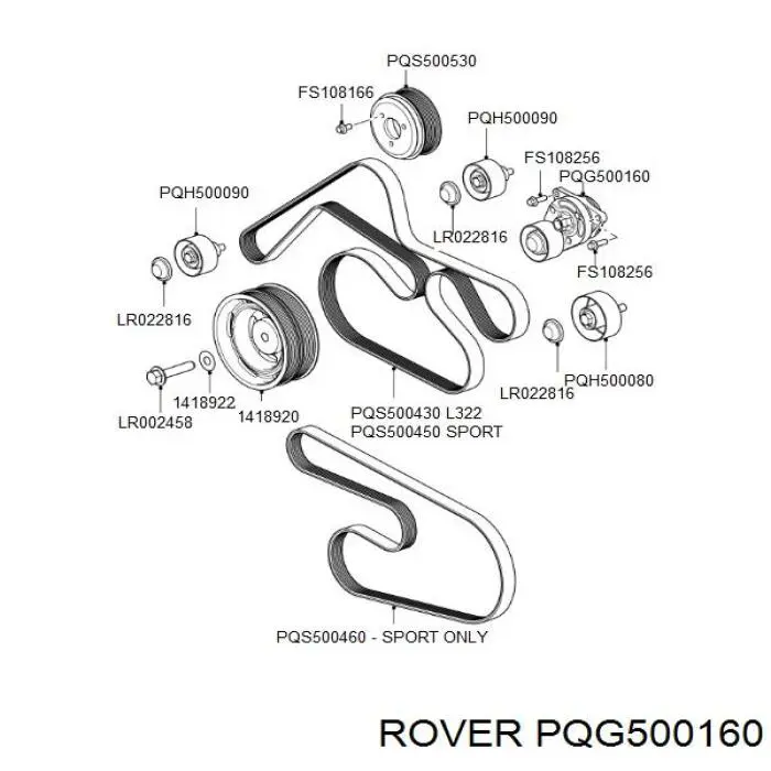 PQG500160 Rover Натяжна планка поліклинового ременя