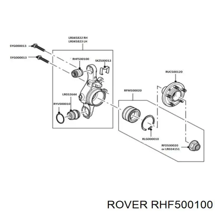 Сайлентблок цапфи задньої Rover RHF500100 ціна, від 19.83 USD