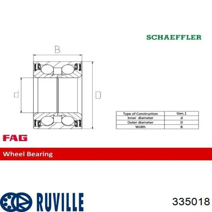 Купити 335018 Ruville Подушка коробки передач