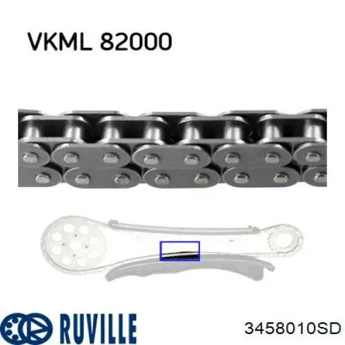 Ланцюг ГРМ, комплект Ruville 3458010SD ціна, від 79.37 USD