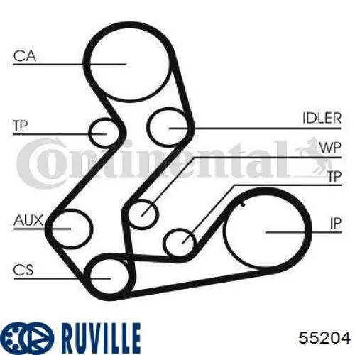 55204 Ruville Ролик натягувач