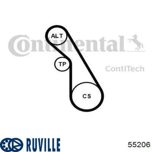 Купити 55206 Ruville Натяжний ролик