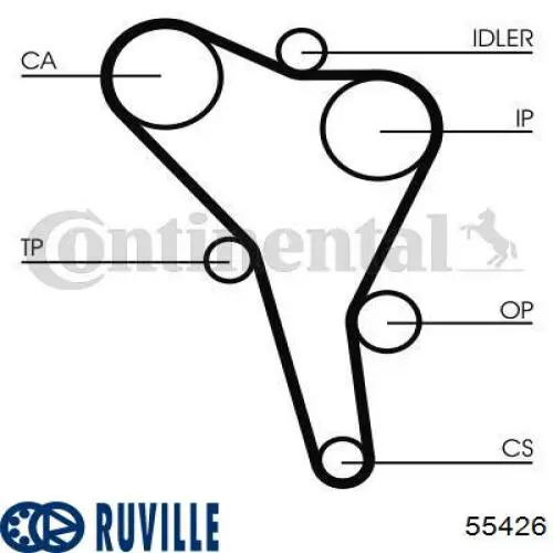 Ролик натягувача ременя ГРМ 55426 Ruville
