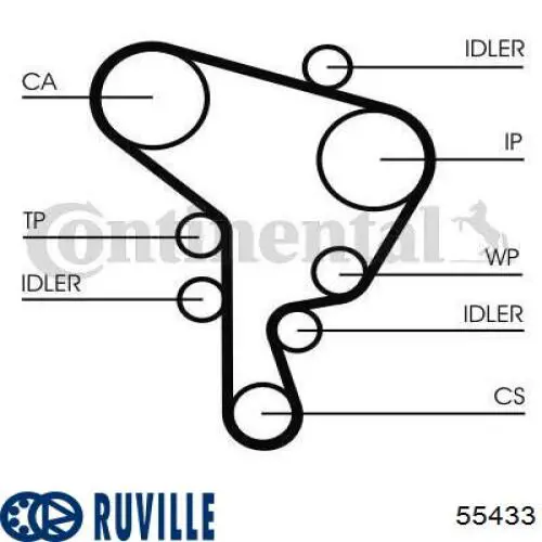 Ролик ременя ГРМ, паразитний Ruville 55433 ціна, від 25.25 USD