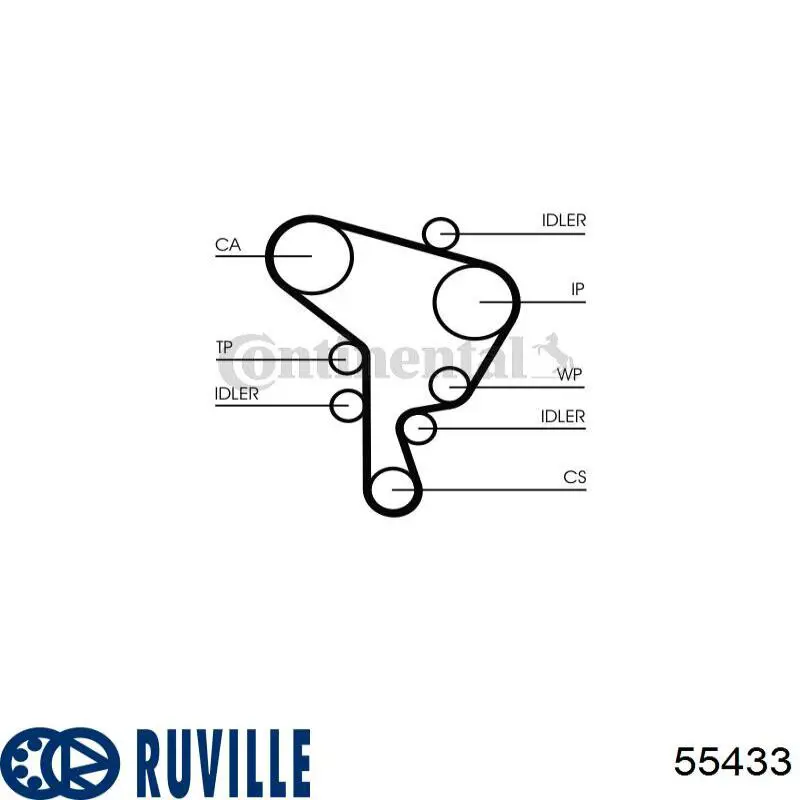 Ролик паразитний ГРМ 55433 Ruville