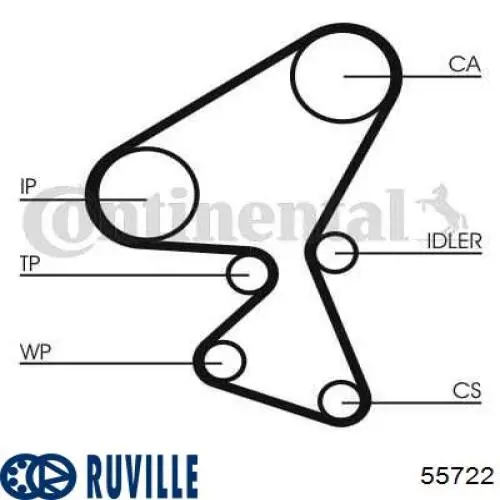 Купити 55722 Ruville Шків генератора