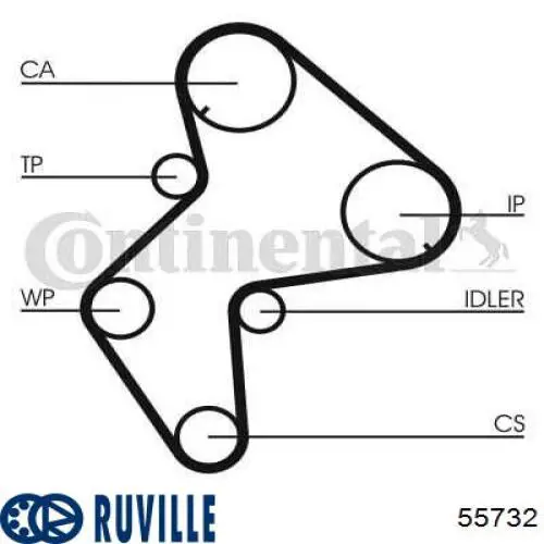 55732 Ruville Натягувач ременя ГРМ