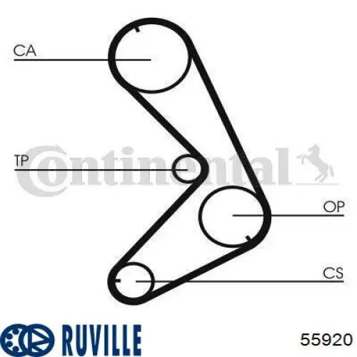 Купити 55920 Ruville Натяжний ролик