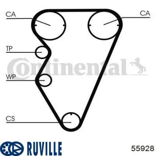 Натягувач приводного ременя Ruville 55928 ціна, від 23.84 USD