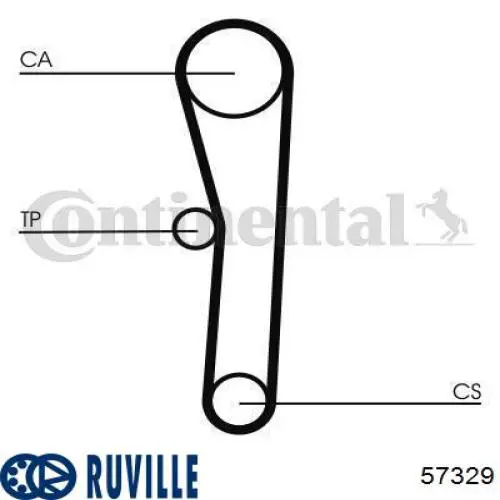 Ролик натягувача ременя ГРМ 57329 Ruville