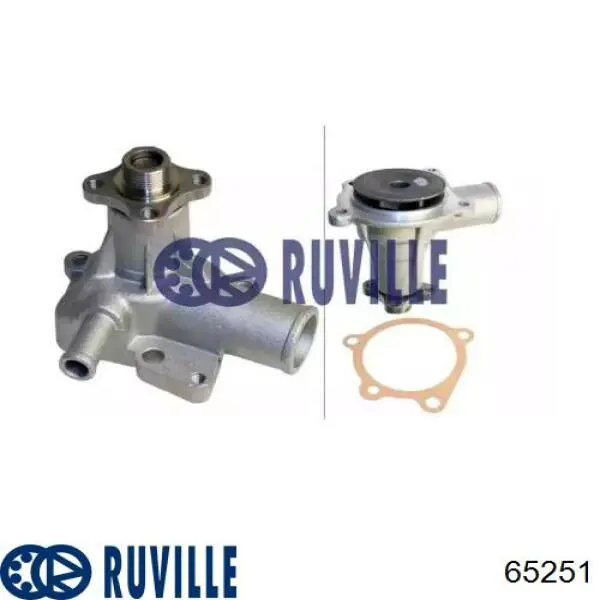 Помпа 65251 Ruville