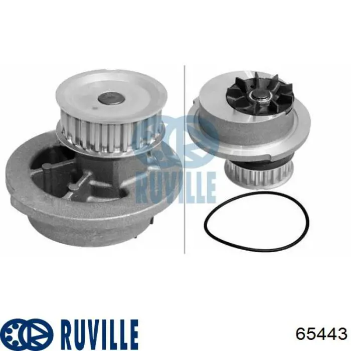 Помпа 65443 Ruville