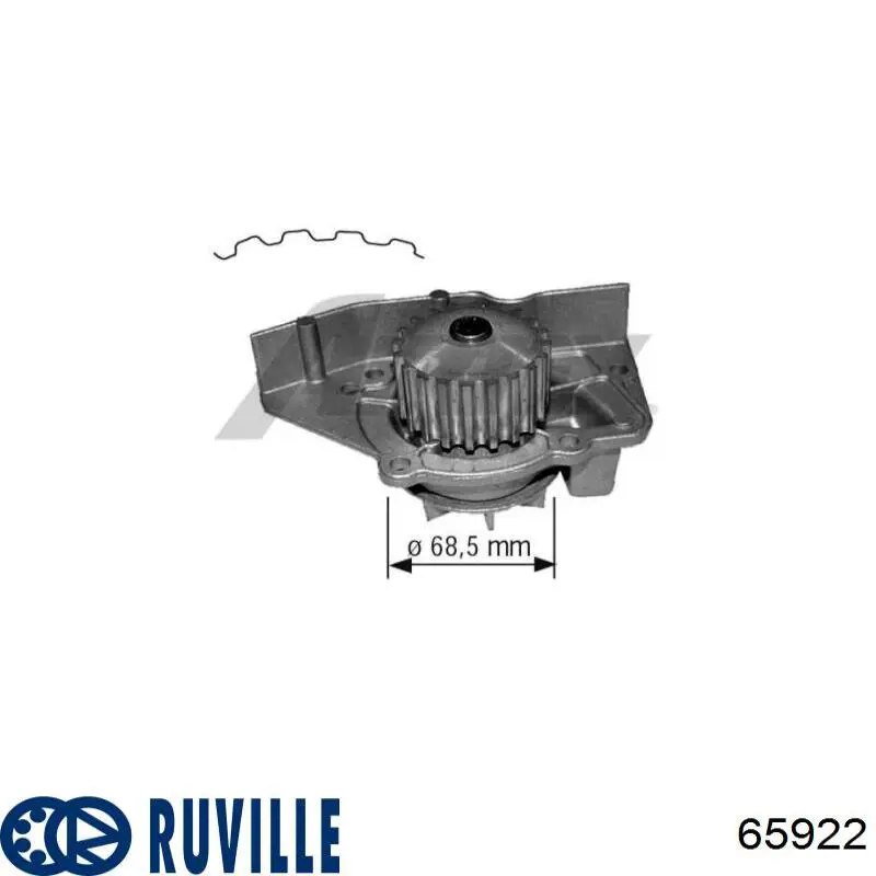 Помпа 65922 Ruville