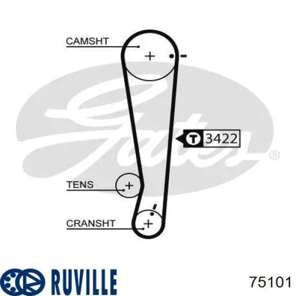 ШРУС зовнішній передній 75101 Ruville