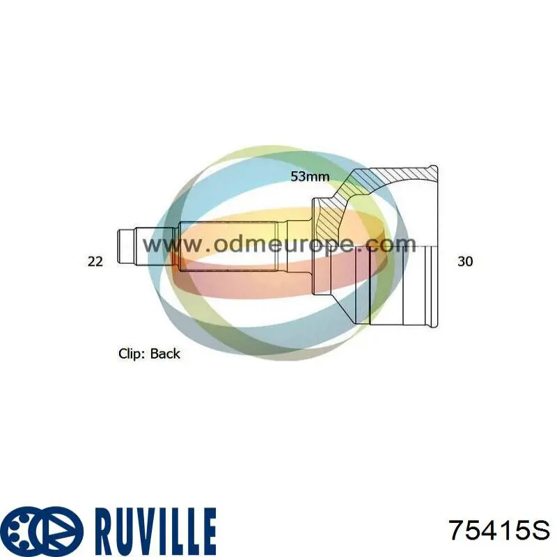 Граната колісна Ruville 75415S ціна, від 24.83 USD