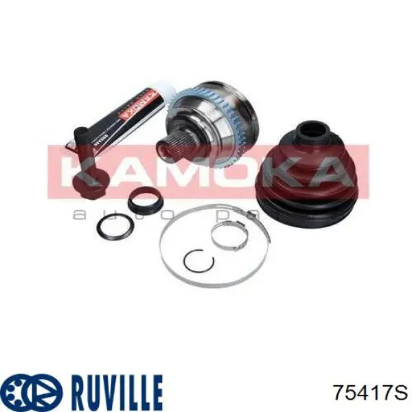 Граната колісна Ruville 75417S ціна, від 35.09 USD