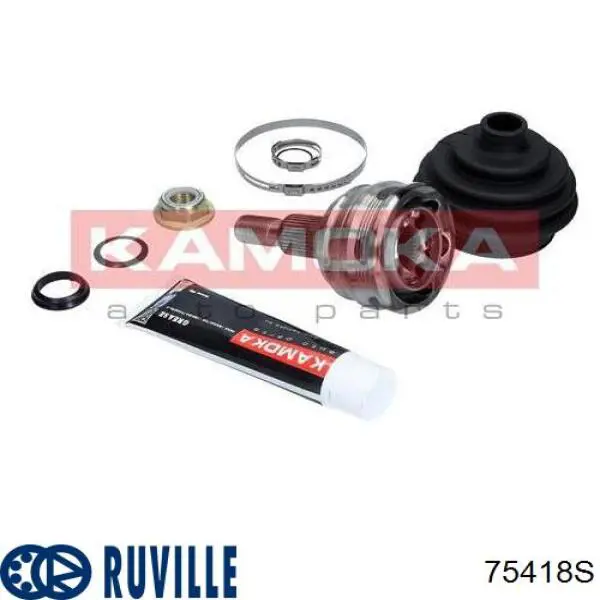 Граната колісна Ruville 75418S ціна, від 27.85 USD