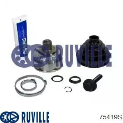 Граната колісна Ruville 75419S ціна, від 25.81 USD