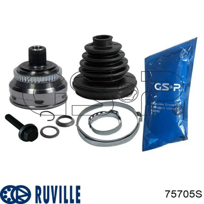 Граната колісна Ruville 75705S ціна, від 22.79 USD