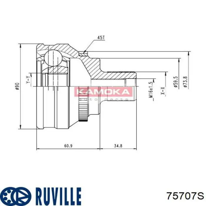 Граната колісна Ruville 75707S ціна, від 28.84 USD