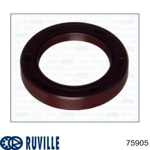 ШРУС наружный RUVILLE 75905 ШРУС наружный RUVILLE 75905