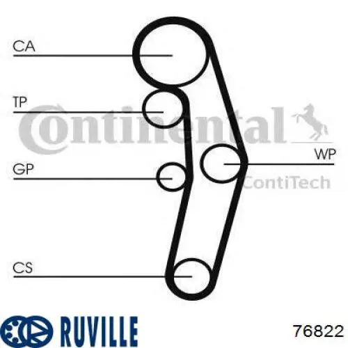 ШРУС зовнішній передній 76822 Ruville