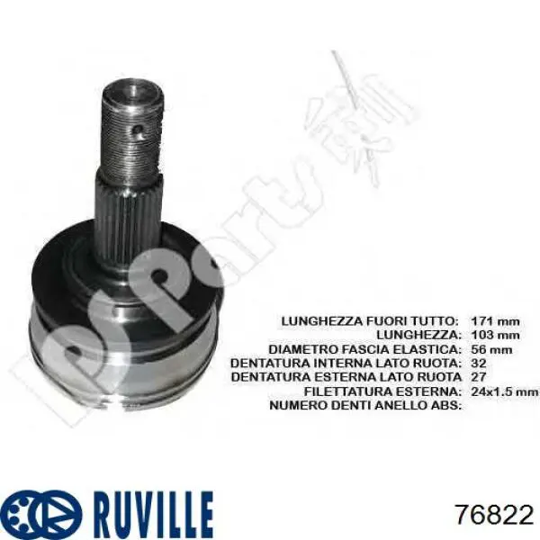 Граната колісна Ruville 76822 ціна, від 31.88 USD