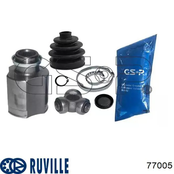 Граната колісна Ruville 77005 ціна, від 26.71 USD