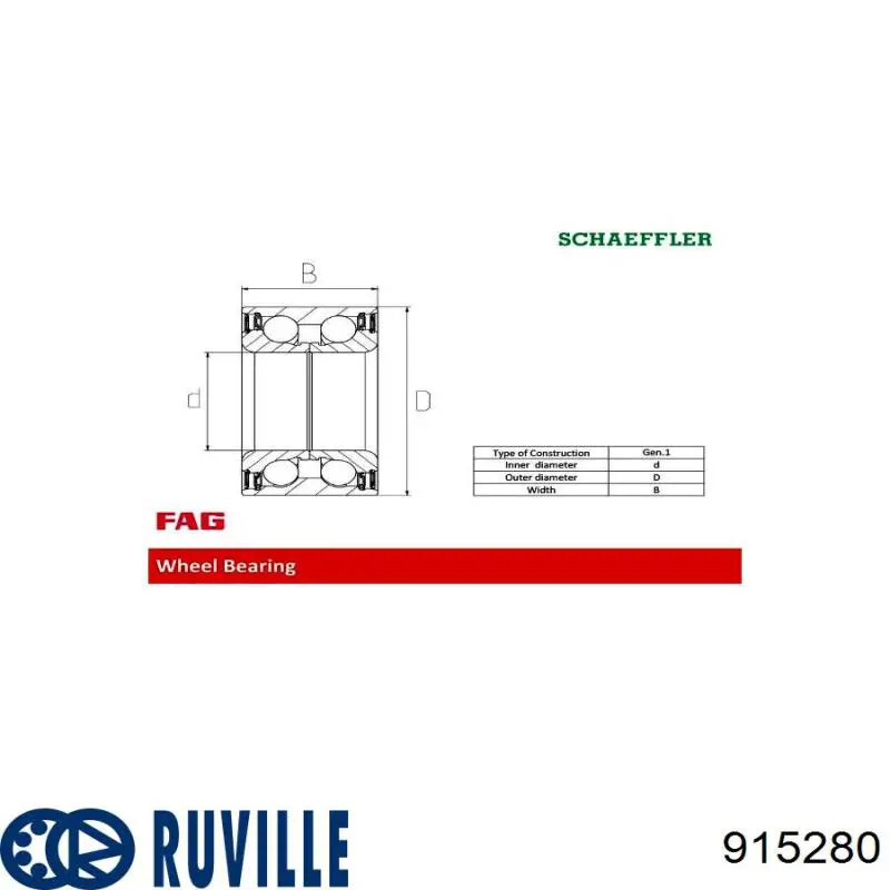 Амортизаційна стійка Ruville 915280 ціна, від 8.37 USD