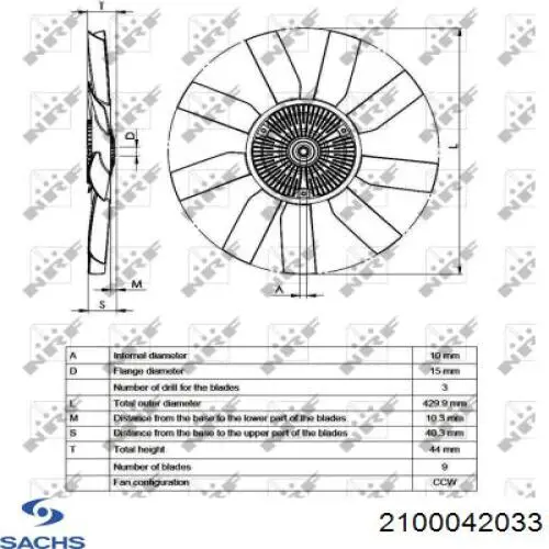 В'язкова муфта вентилятора Sachs 2100042033 ціна, від 62.91 USD