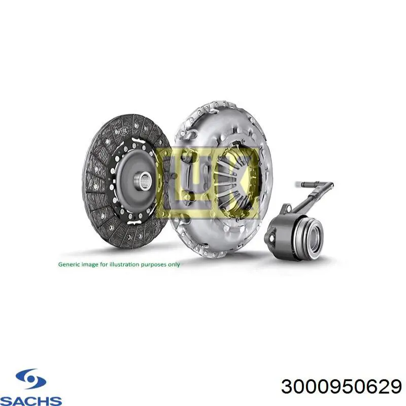 302056066R Renault (RVI) Зчеплення в зборі