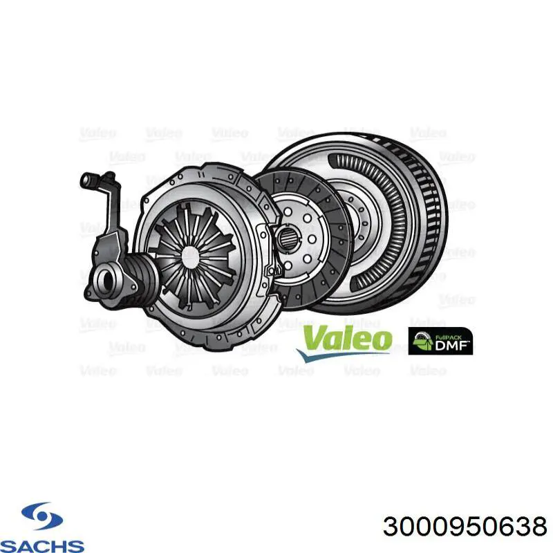 Комплект зчеплення (3 частини) Sachs 3000950638 ціна, від 211.92 USD