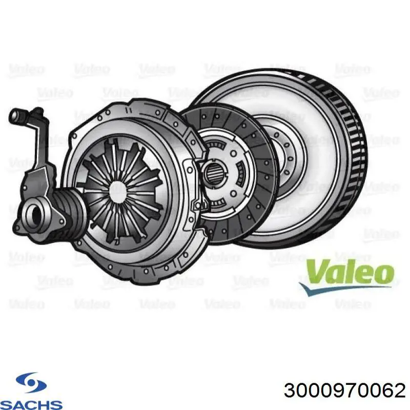 Зчеплення 3000970062 Sachs