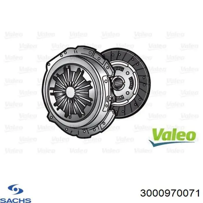 Комплект зчеплення (3 частини) Sachs 3000970071 ціна, від 187.94 USD