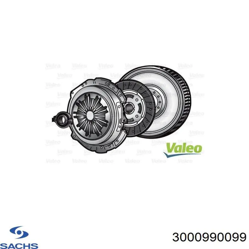 Комплект зчеплення (3 частини) Sachs 3000990099 ціна, від 174.48 USD