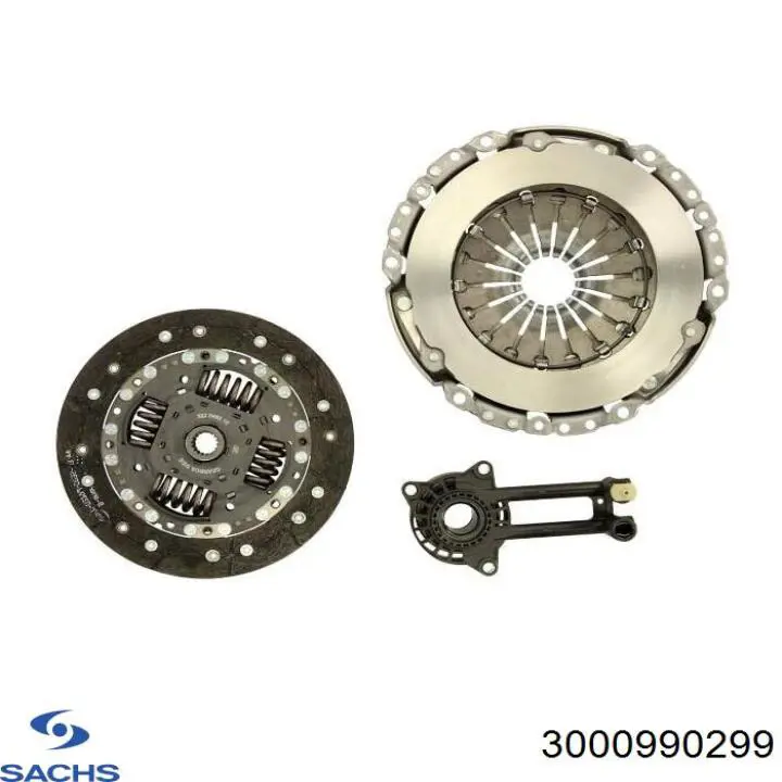 Комплект зчеплення  Ford 2525313