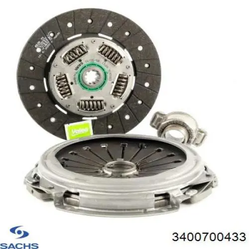 Зчеплення 3400700433 Sachs