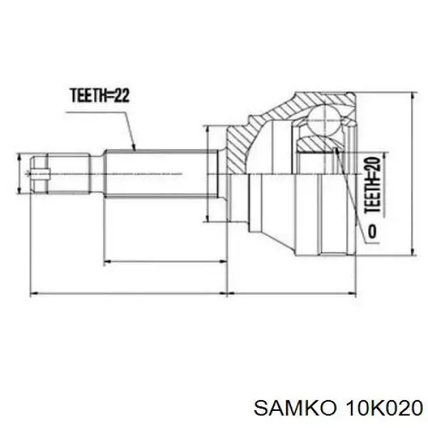 Граната колісна Samko 10K020 ціна, від 23.33 USD