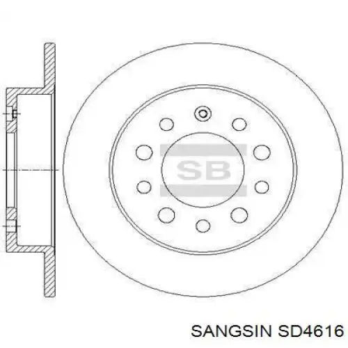 Гальмівні диски SD4616 Hi-q