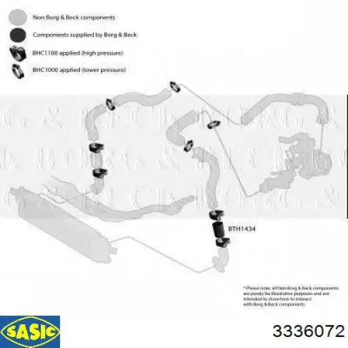 Шланг/патрубок интеркуллера Sasic 3336072 ціна, від 19.02 USD